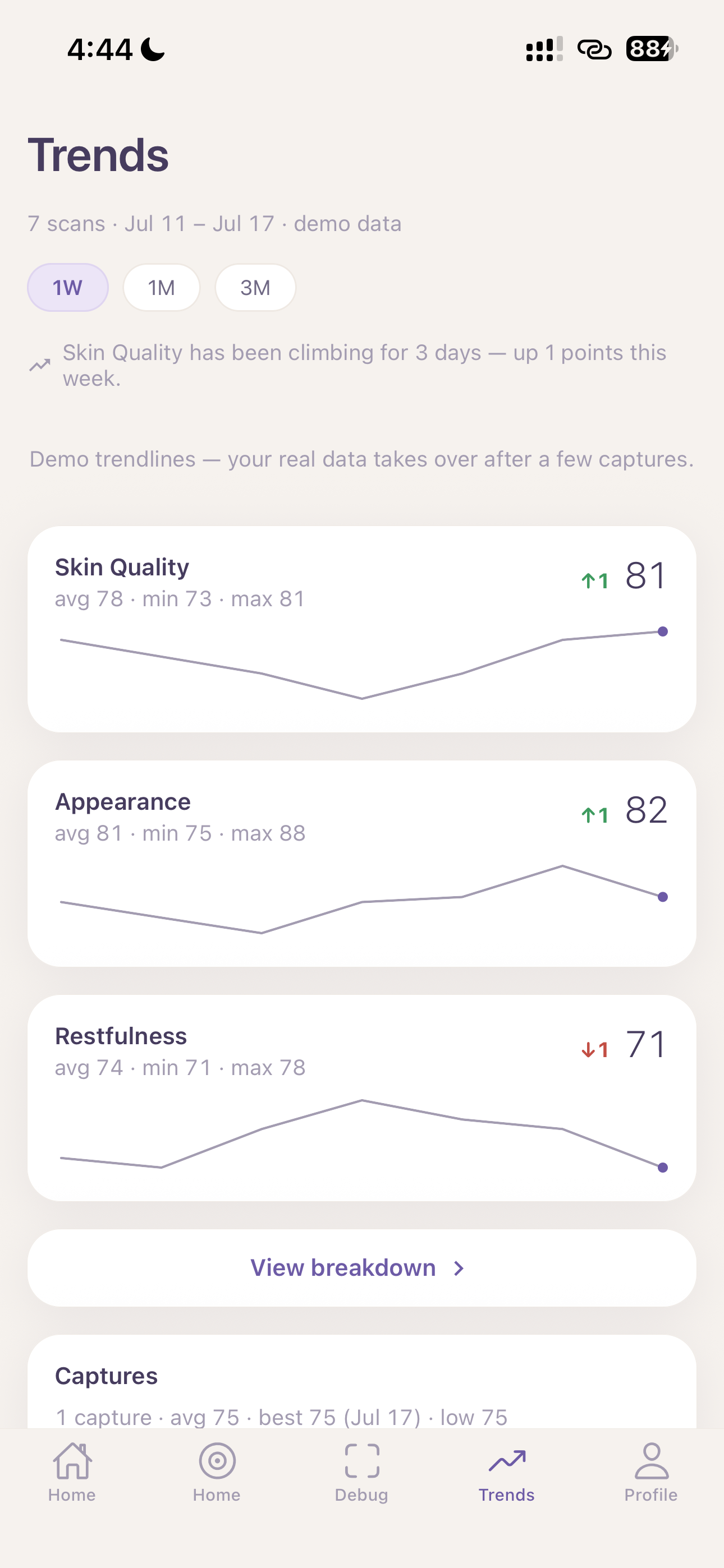 Mirra app wellness trends